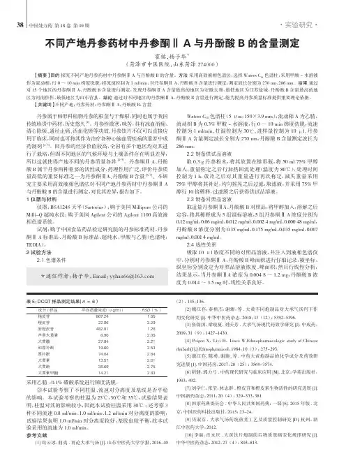 不同产地丹参药材中丹参酮ⅡA与丹酚酸B的含量测定