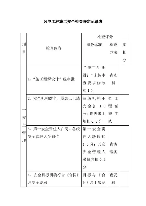 风电工程施工安全检查评定记录表