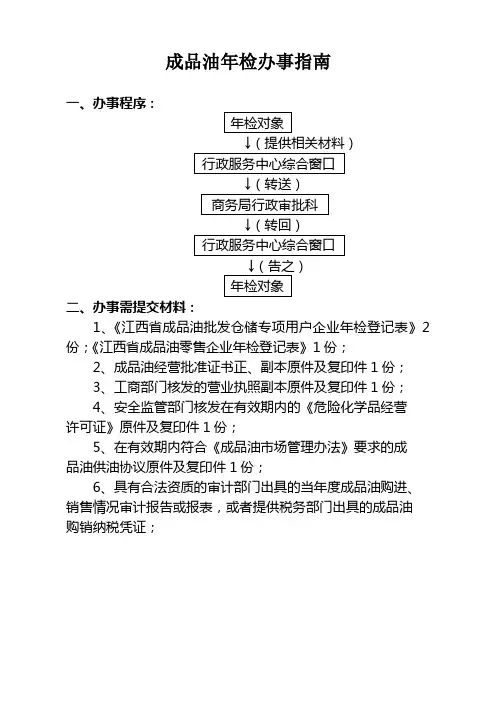 成品油年检办事指南