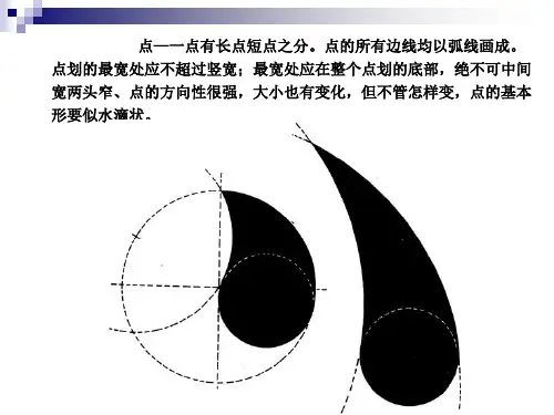 宋体字基本笔画