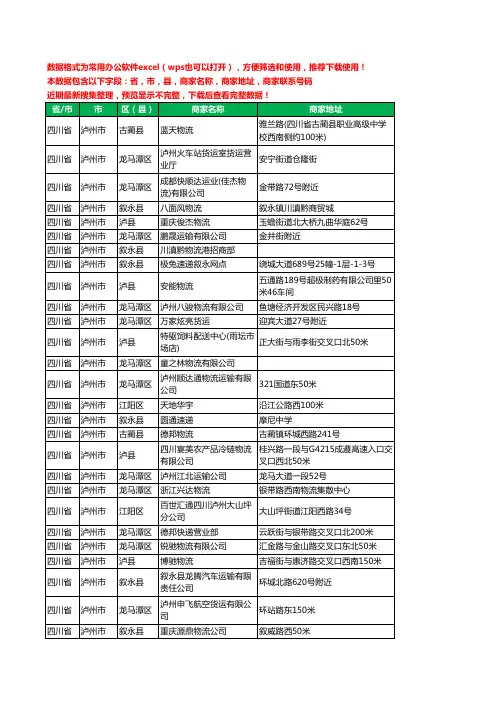 2020新版四川省泸州市货运工商企业公司商家名录名单联系电话号码地址大全310家