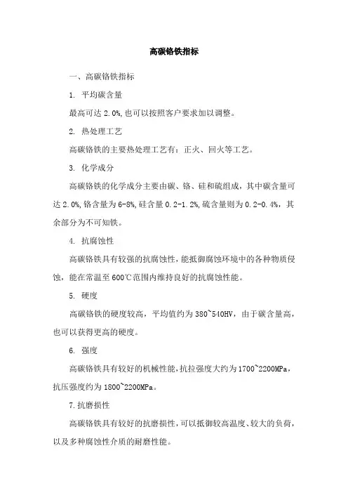 高碳铬铁指标