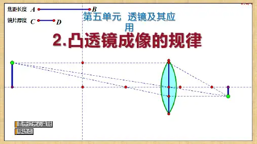 凸透镜成像的规律    八年级物理上册
