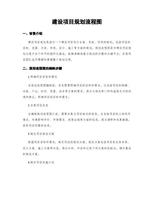 建设项目规划流程图
