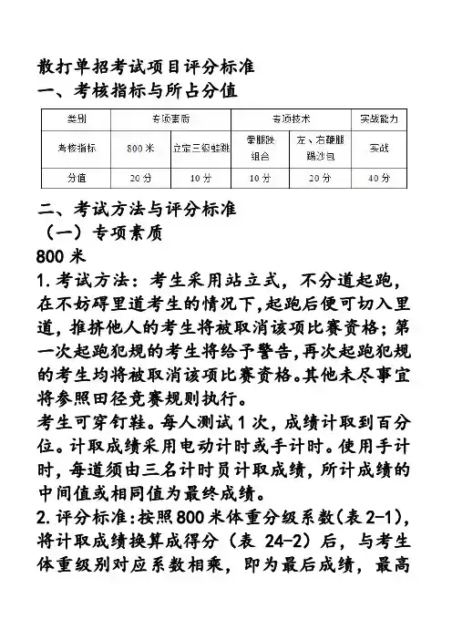 散打单招考试项目评分标准