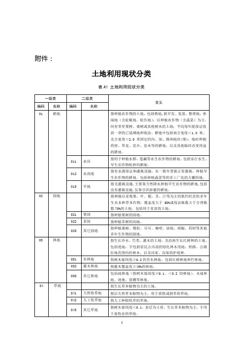 土地用途分类1