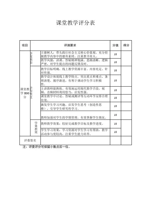 课堂教学评分表