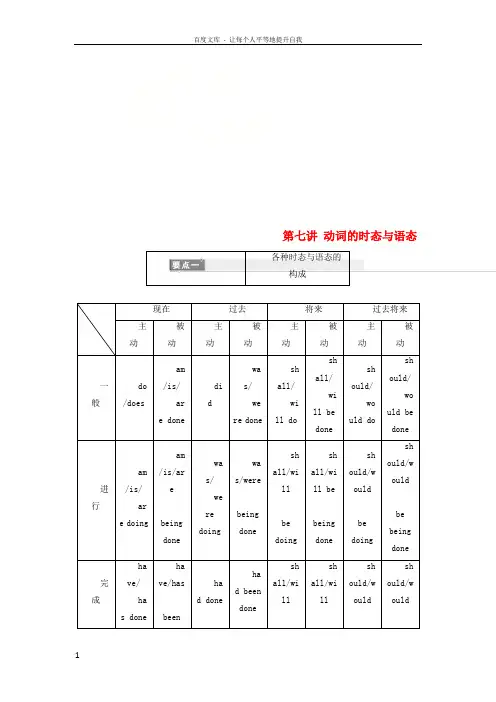 2019版高考英语一轮复习精细化学通语法第七讲动词的时态与语态讲义