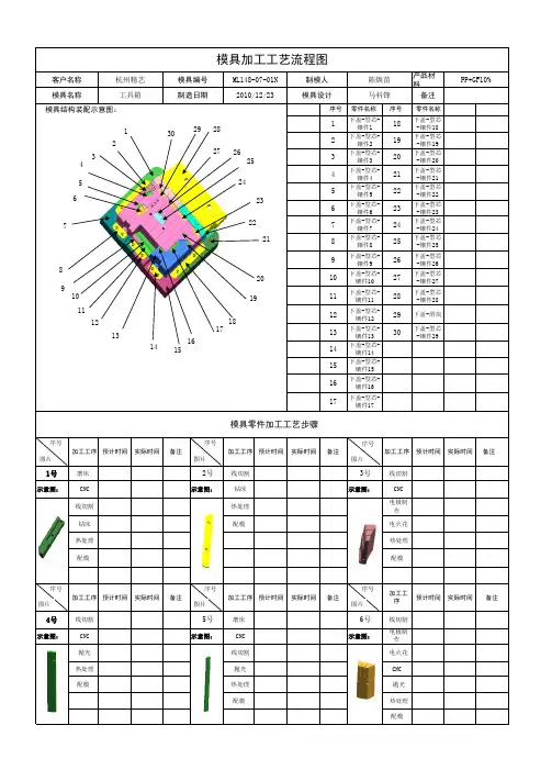 模具零件加工工艺流程图(底盖)