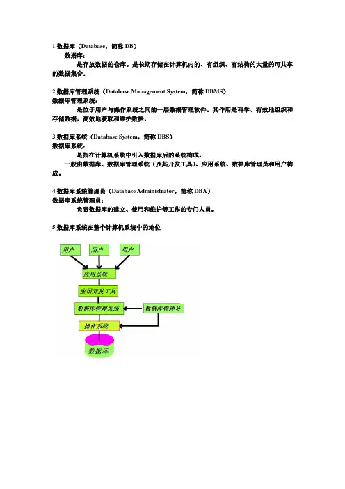 数据库整理