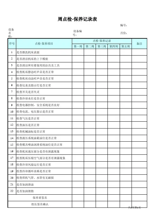 周点检保养记录表