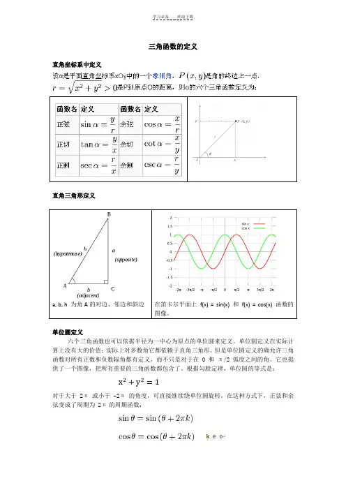 三角函数和双曲函数公式表