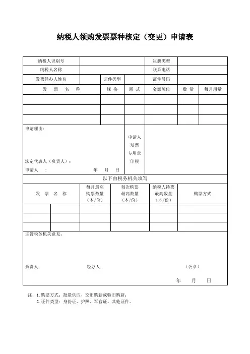 纳税人领购发票票种核定(变更)申请表