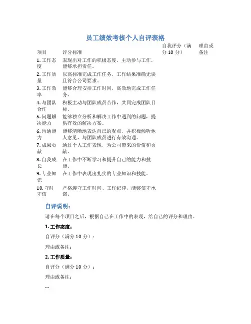 员工绩效考核个人自评表格