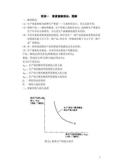 要素禀赋理论：图解
