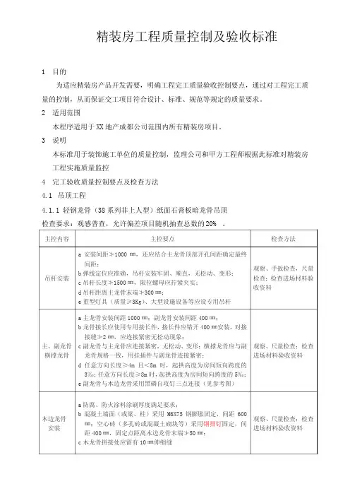 精装房工程质量控制及验收标准