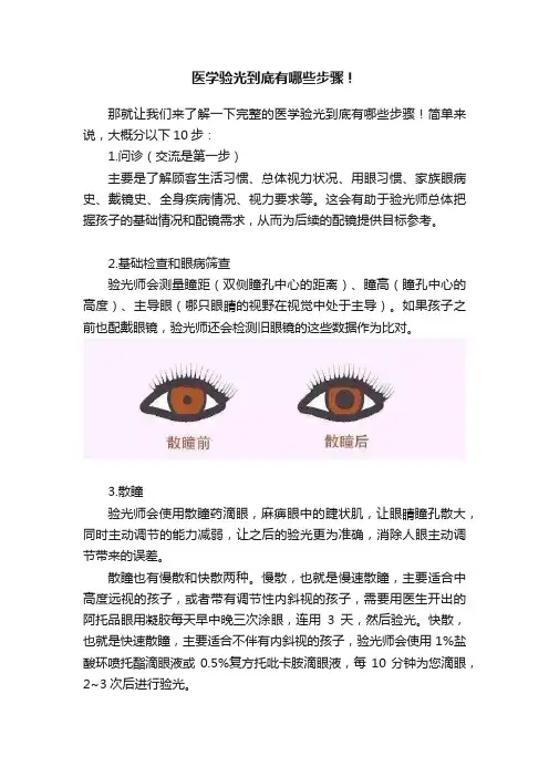 医学验光到底有哪些步骤！