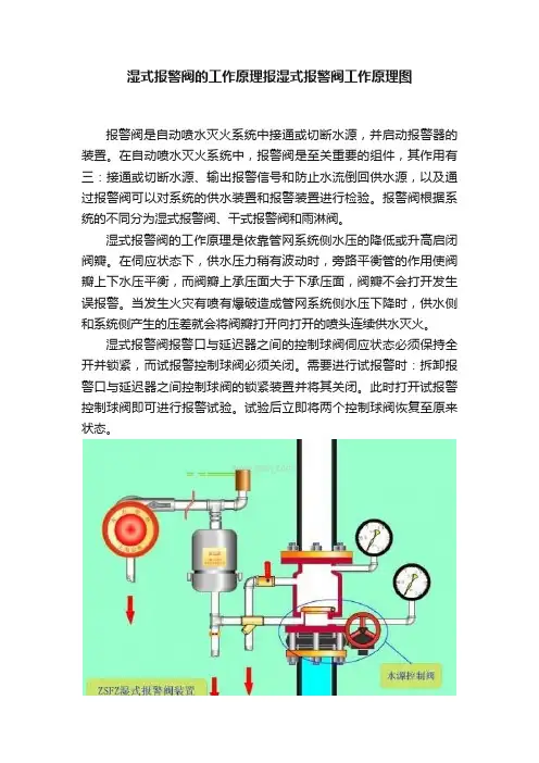湿式报警阀的工作原理报湿式报警阀工作原理图