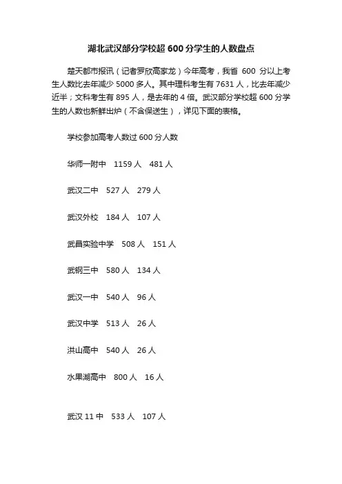 湖北武汉部分学校超600分学生的人数盘点