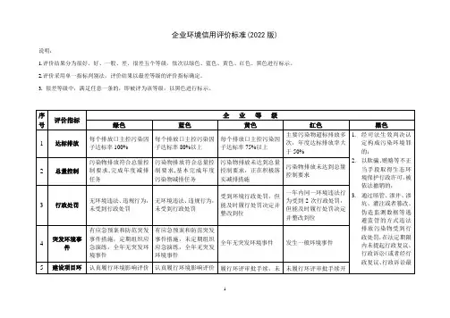 企业环境信用评价标准(2022版)