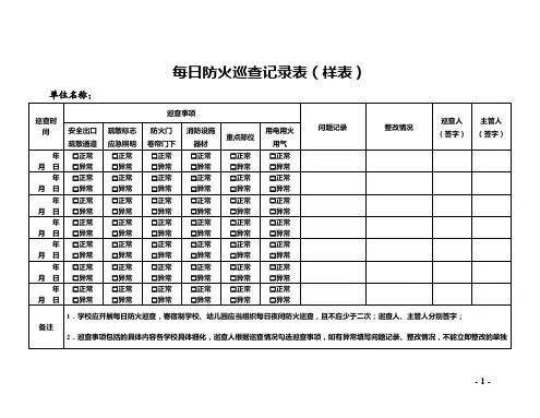 每日防火巡查记录表(样表)