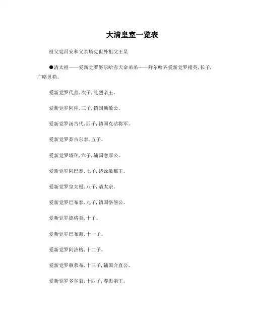 大清皇室一览表清朝皇室谱系清史清室