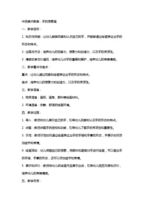 中班美术教案：手的想象画