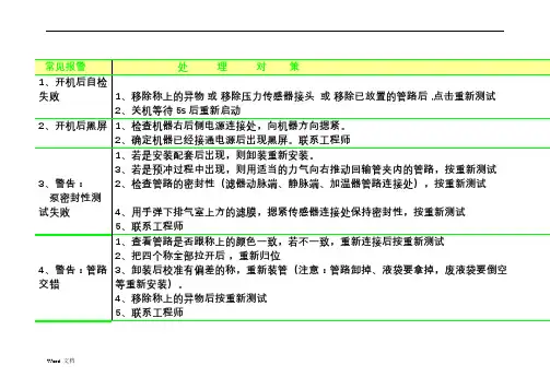 CRRT报警总结及处理