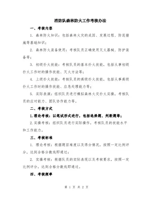 消防队森林防火工作考核办法