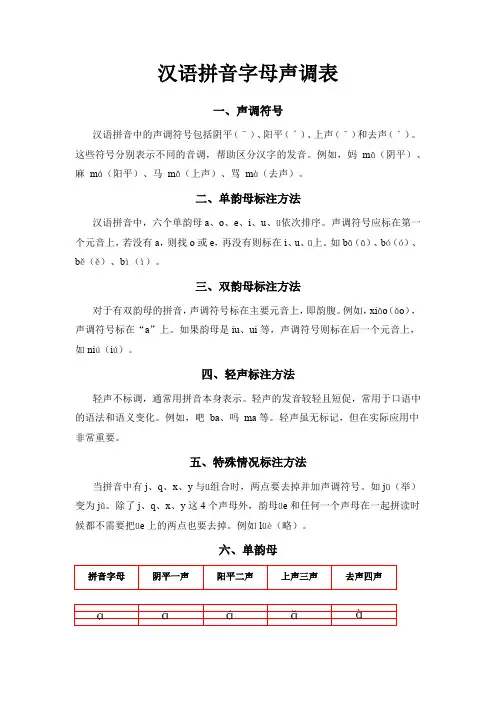 汉语拼音字母声调表