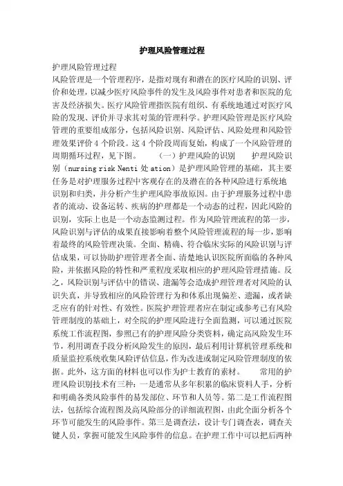 护理风险管理过程