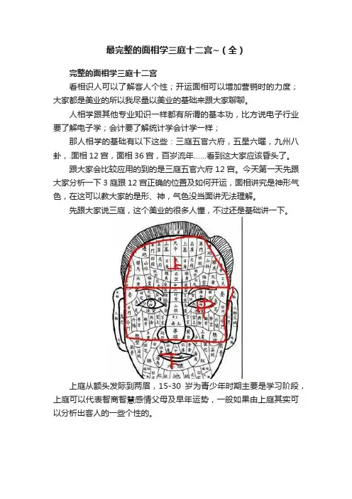最完整的面相学三庭十二宫~（全）