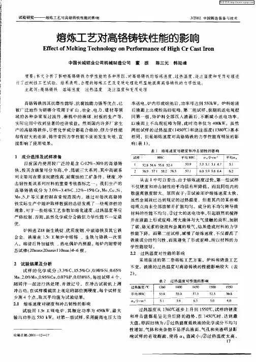 熔炼工艺对高铬铸铁性能的影响