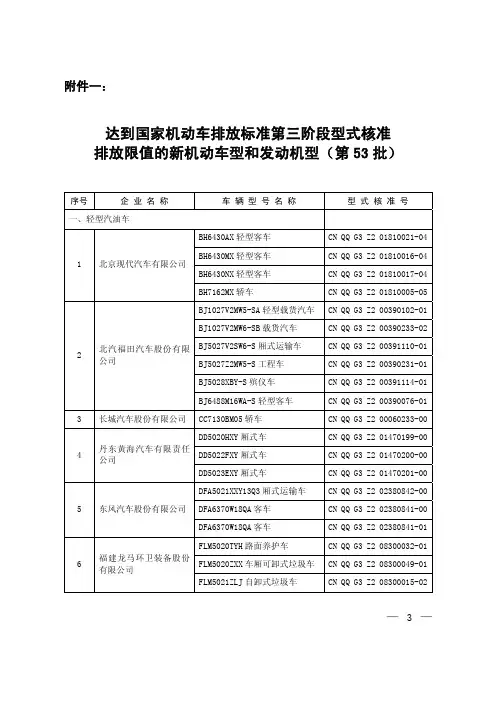 达到国家机动车排放标准第三阶段型式核准