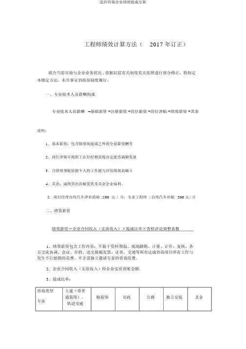 造价咨询公司绩效提成方案