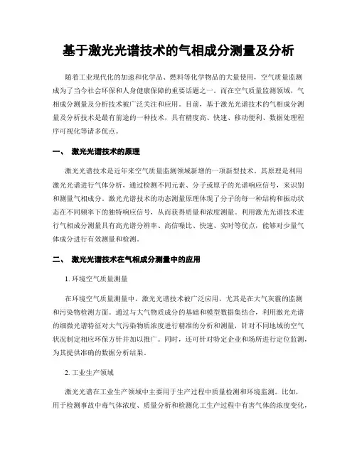 基于激光光谱技术的气相成分测量及分析