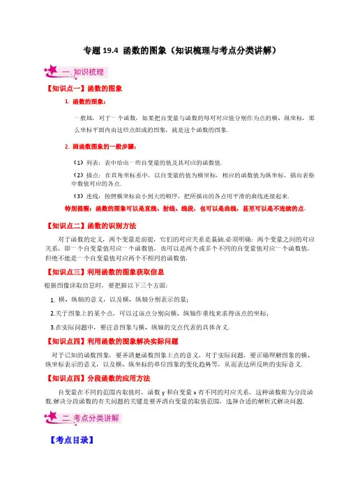 2024八年级数学下册专项讲与练专题19.4 函数的图象(知识梳理与考点分类讲解)
