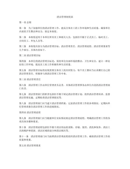 清洁管理制度表