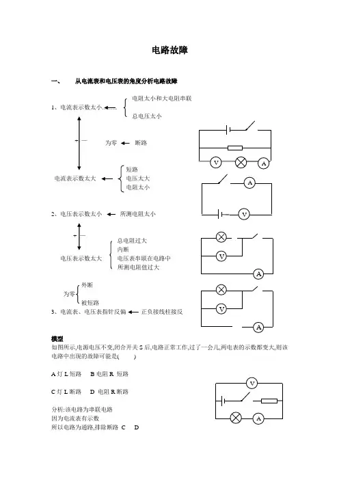 初中物理电路故障专题