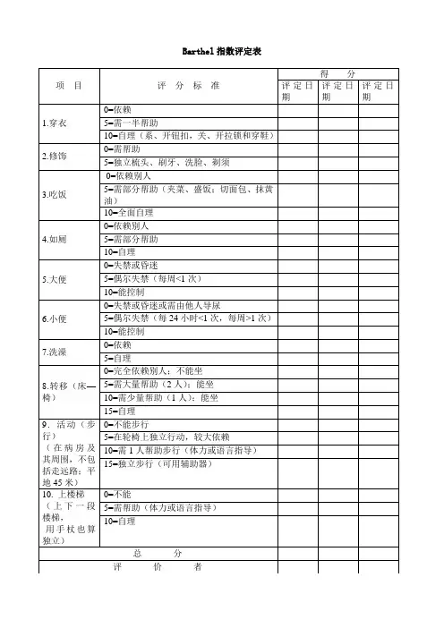Barthel指数评定表