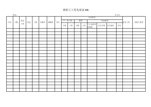 幼儿园工资发放表表