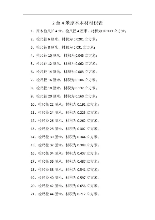 2至4米原木木材材积表
