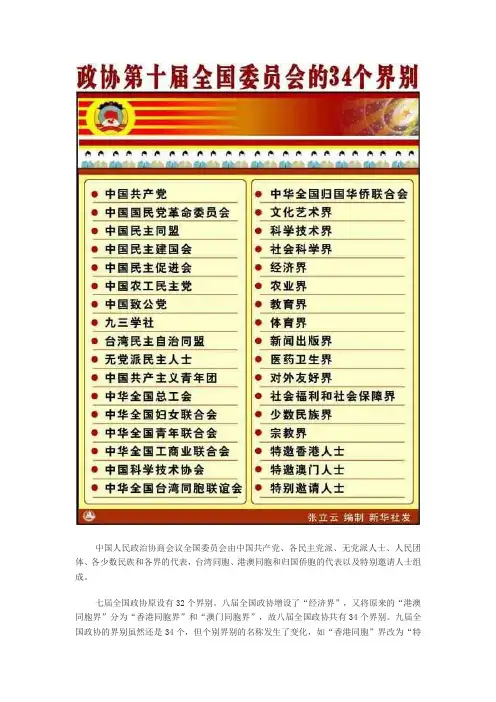 全国政协的界别