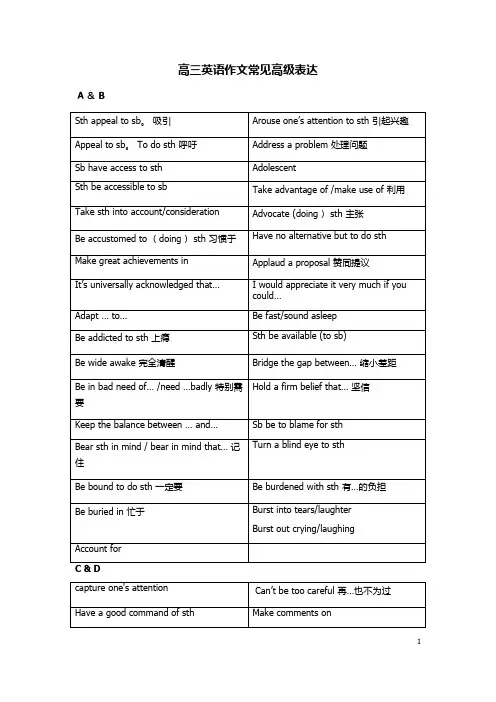 英语作文常见高级表达