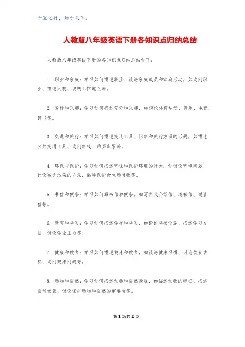 人教版八年级英语下册各知识点归纳总结