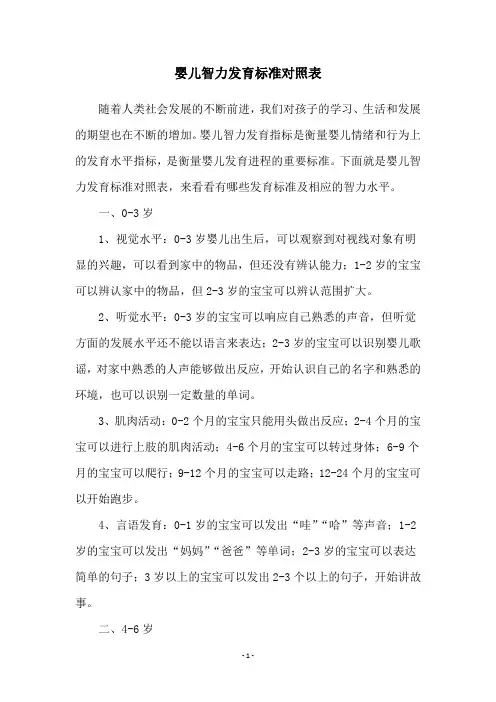 婴儿智力发育标准对照表