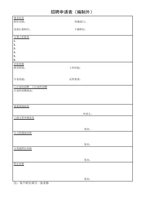 人事表格大全(完整版)
