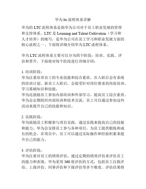 华为ltc流程体系详解