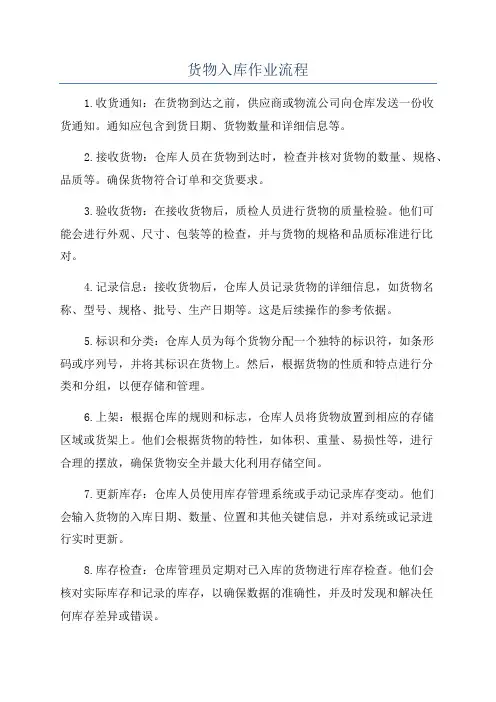 货物入库作业流程