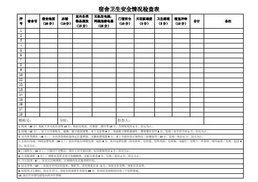宿舍卫生安全情况检查表